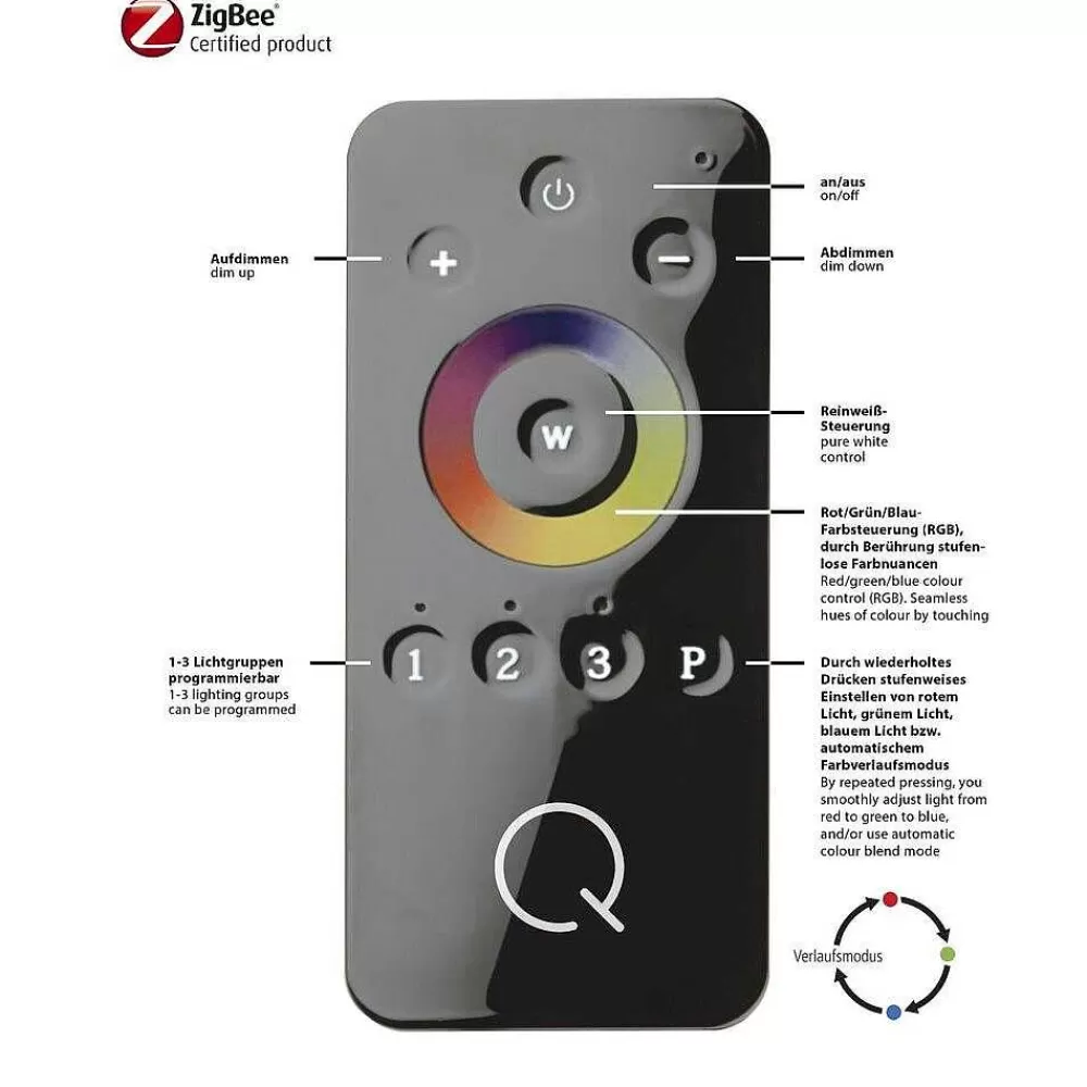 Paul Neuhaus Q-Serie Applique Murale / Plafonnier Paul Neuhaus Q-Erik Led Blanc, 1 Lumiere, Detecteur De Mouvement, Telecommandes, Changeur De Couleurs