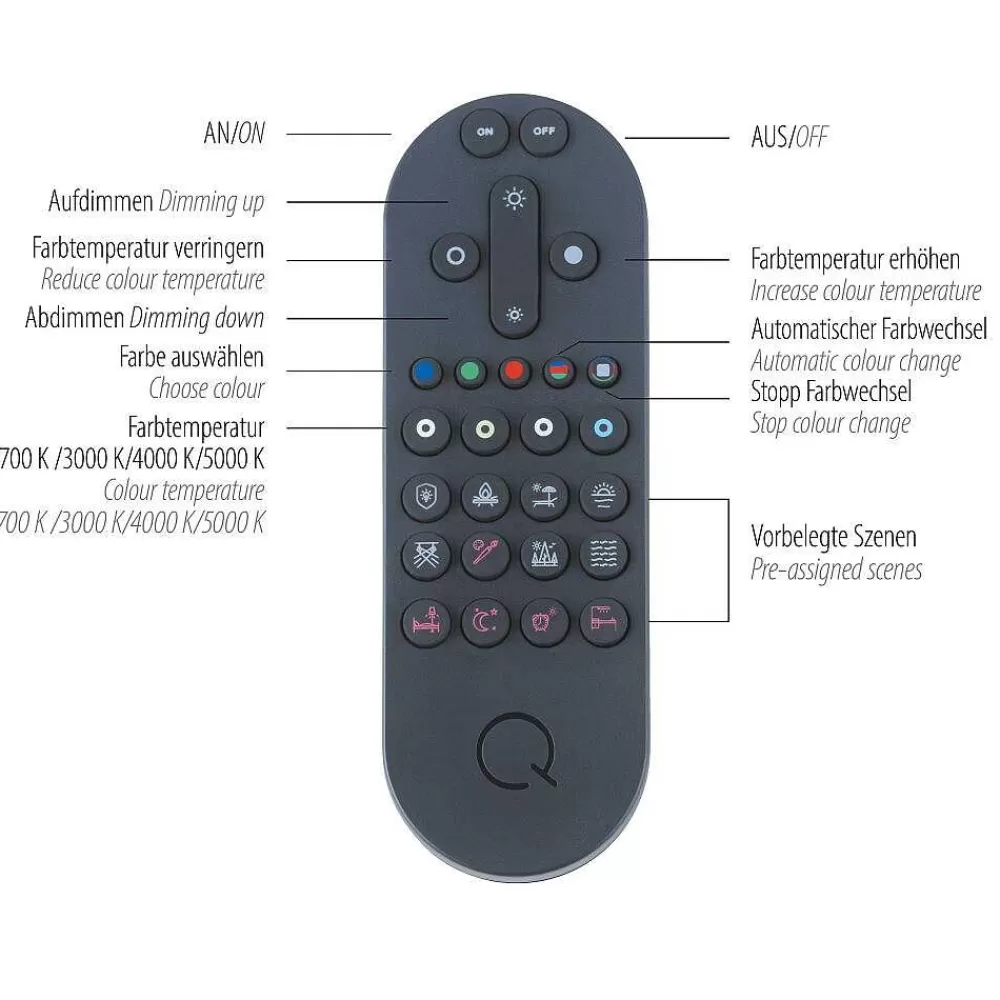 Paul Neuhaus Q-Serie Lampe De Table Paul Neuhaus Q-Vito Led Laiton, 1 Lumiere, Telecommandes