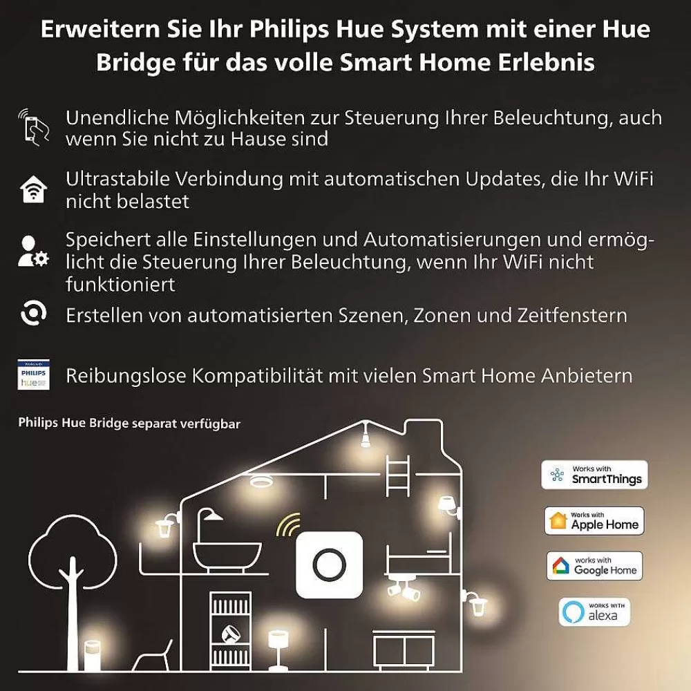 Luminaires Philips Philips Hue Lot De 2 Led Gu5.3 6,3 Watt 2000-6500 Kelvin 400 Lumen